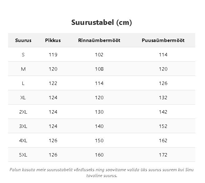 Suuruste tabel